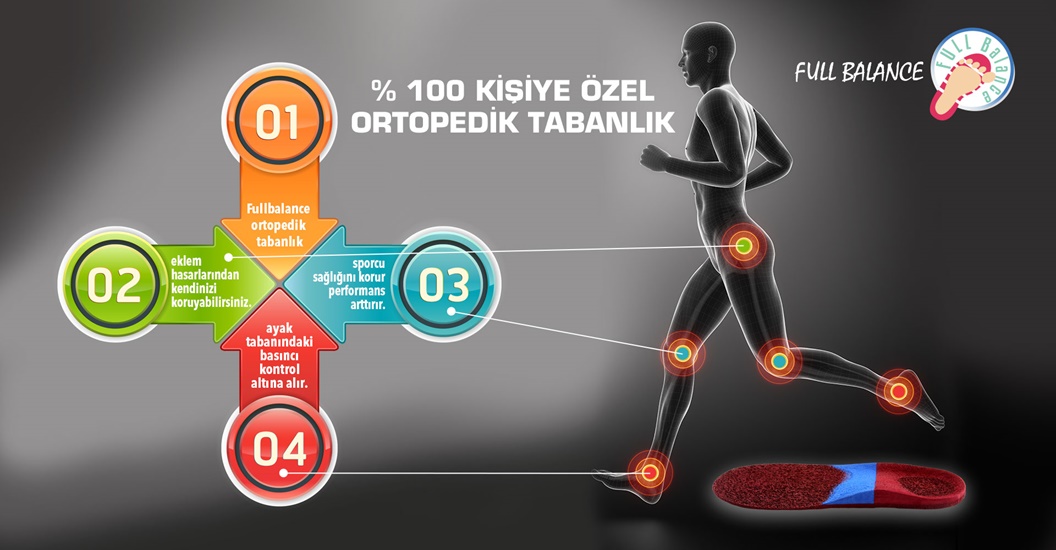 kişiye özel ortopedik tabanlık